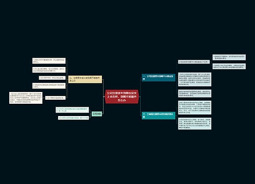公司注册资本到期也没交上会怎样，到期不能缴齐怎么办