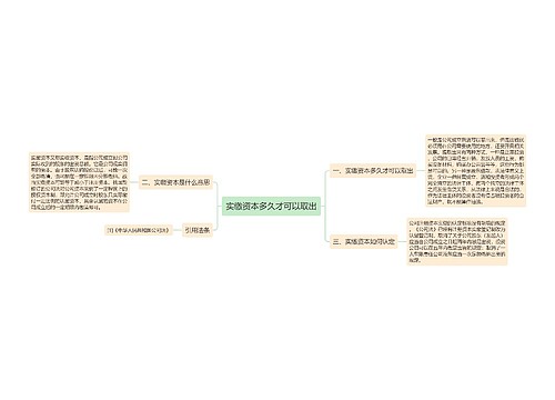 实缴资本多久才可以取出