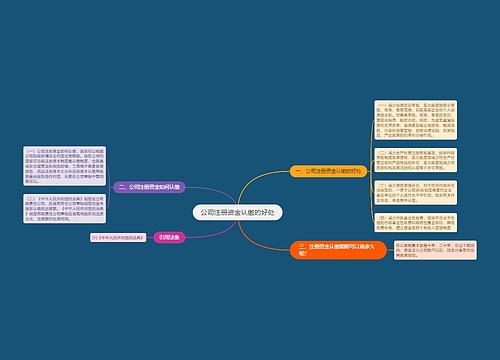 公司注册资金认缴的好处