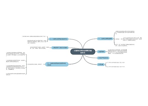 认缴制注册资金期限及缴纳形式