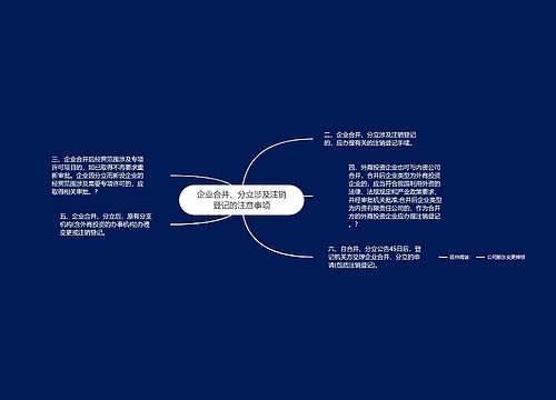 企业合并、分立涉及注销登记的注意事项