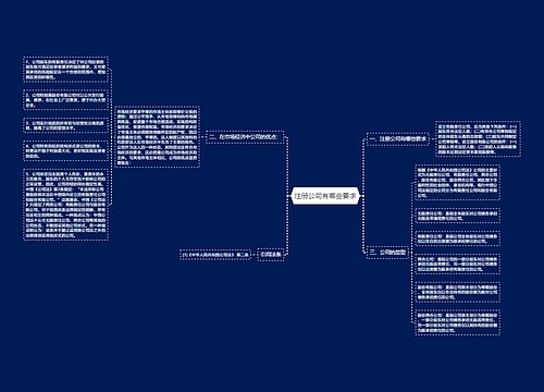 注册公司有哪些要求