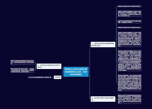 股权转让合同生效是否意味着股权转让生效，生效时间如何规定