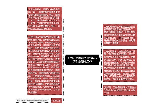 工商总局部署严重违法失信企业新规工作