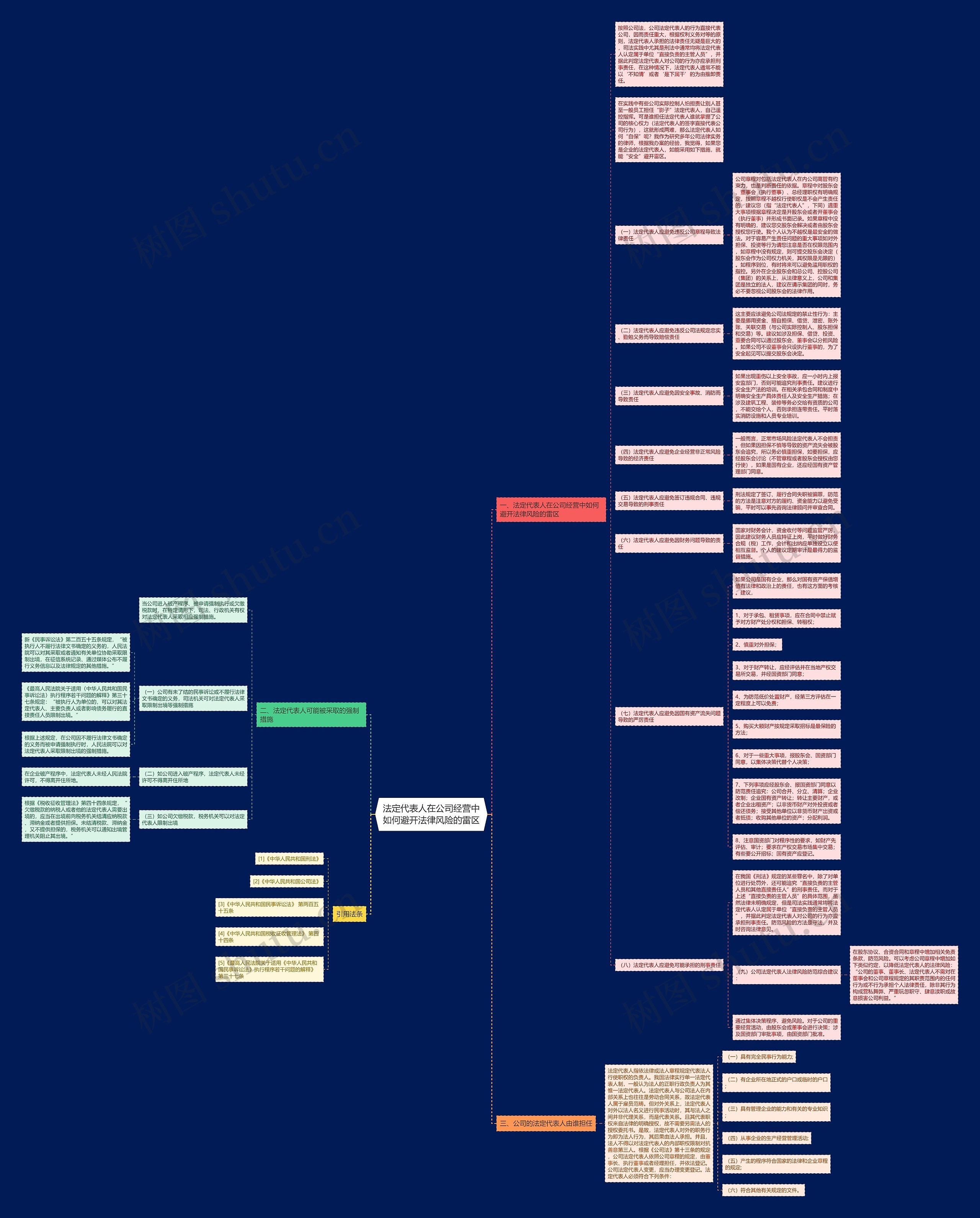 法定代表人在公司经营中如何避开法律风险的雷区 法定代表人在公司经营中如何避开法律风险的雷区