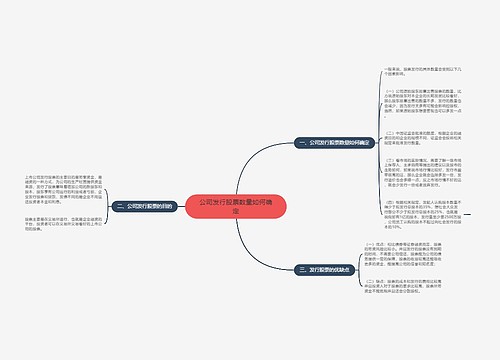 公司发行股票数量如何确定