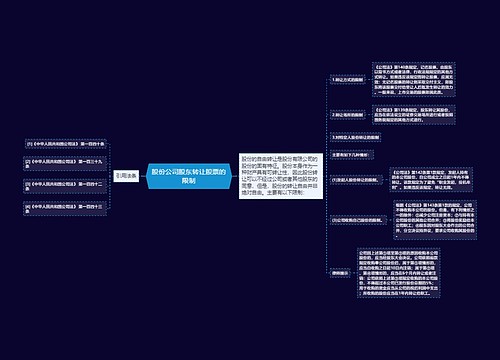 股份公司股东转让股票的限制