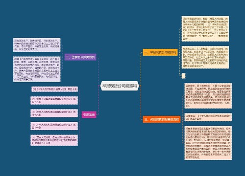 举报现货公司能抓吗