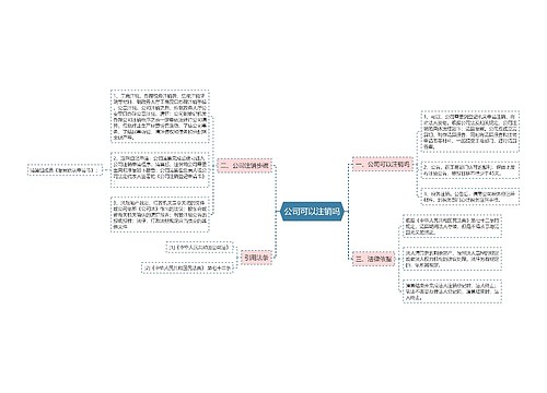 公司可以注销吗