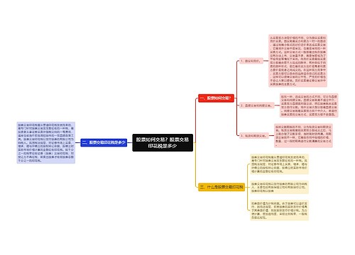 股票如何交易？股票交易印花税是多少