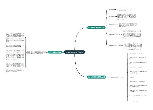 注册资本变更是什么意思
