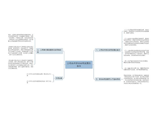 公司合并劳动合同变更的条件