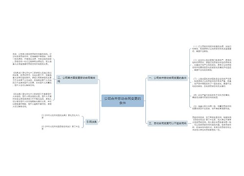 公司合并劳动合同变更的条件