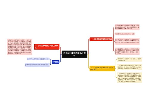 分公司只能在注册地经营吗