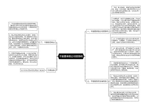 干股要承担公司债务吗