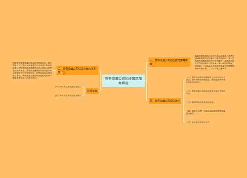劳务派遣公司的经营范围有哪些