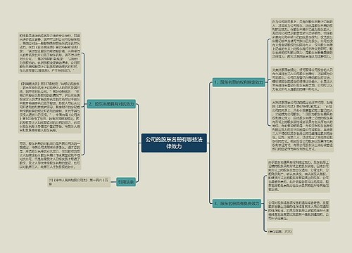 公司的股东名册有哪些法律效力