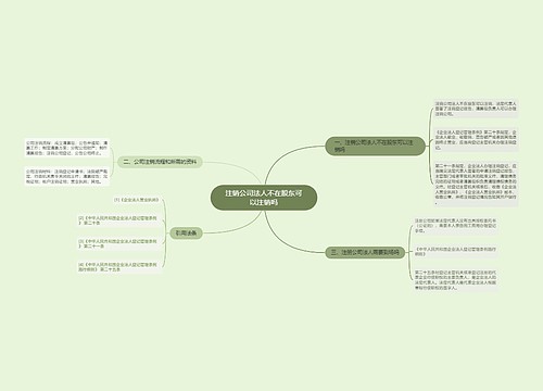 注销公司法人不在股东可以注销吗