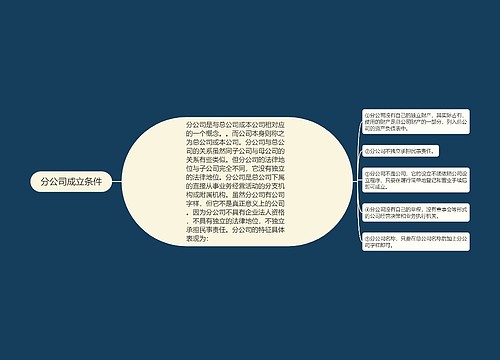 分公司成立条件