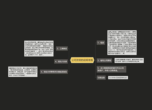 公司注册的前期准备