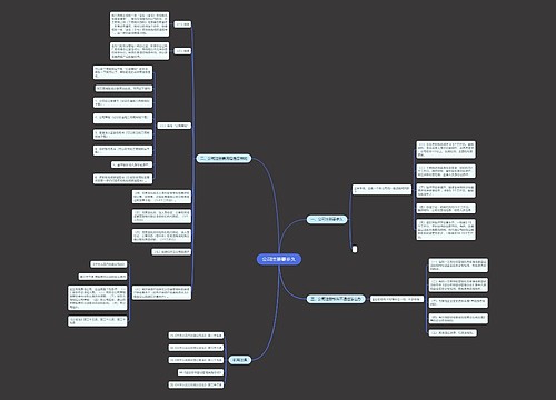 公司注册要多久