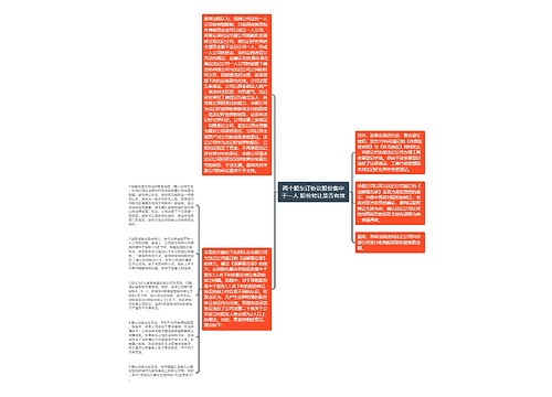 两个股东订协议股份集中于一人 股份转让是否有效