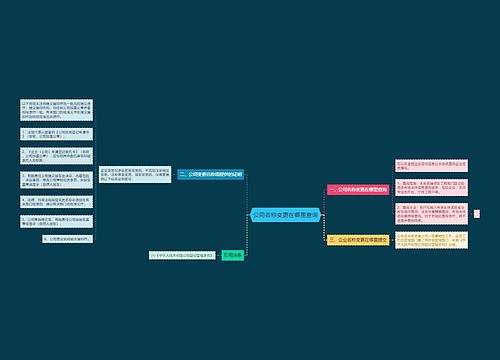 公司名称变更在哪里查询