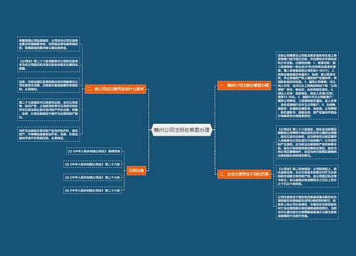 赣州公司注册在哪里办理