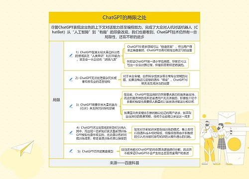 ChatGPT的局限之处