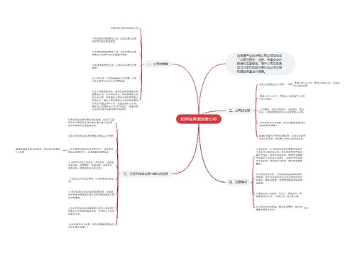 如何在英国注册公司