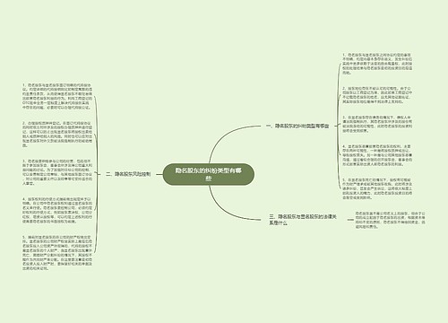 隐名股东的纠纷类型有哪些