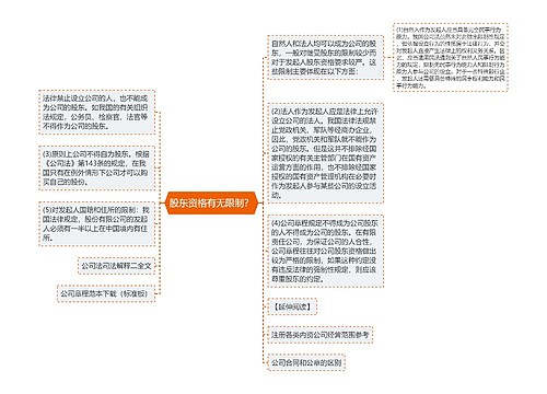 股东资格有无限制？