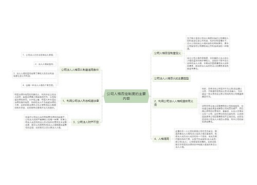 公司人格否定制度的主要内容