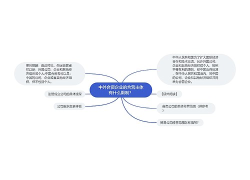 中外合资企业的合营主体有什么限制？