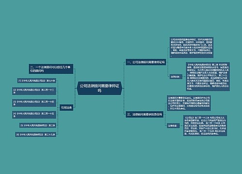 公司法律顾问需要律师证吗