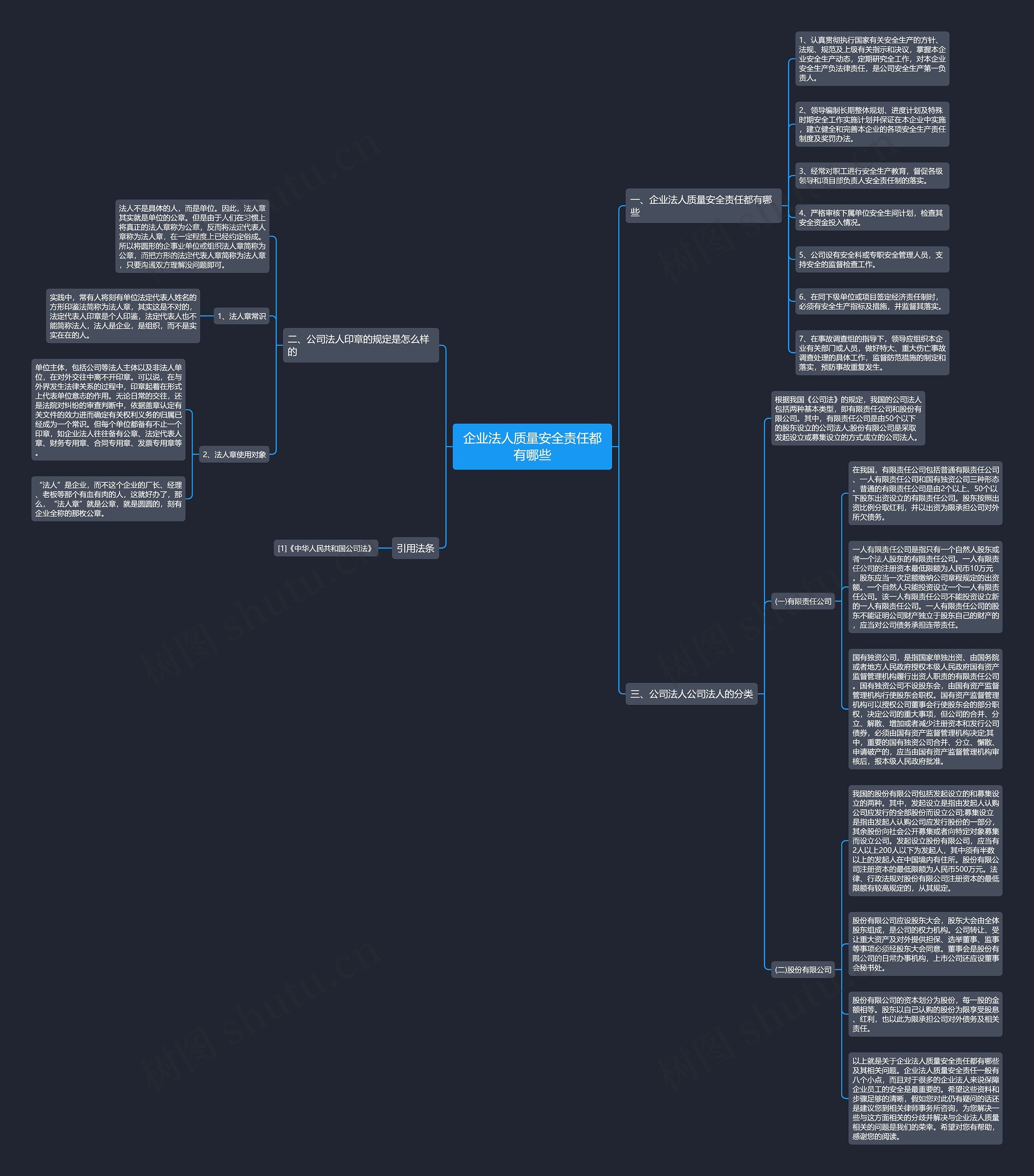 企业法人质量安全责任都有哪些 企业法人质量安全责任都有哪些