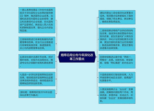 烟草总局公布今年深化改革工作要点