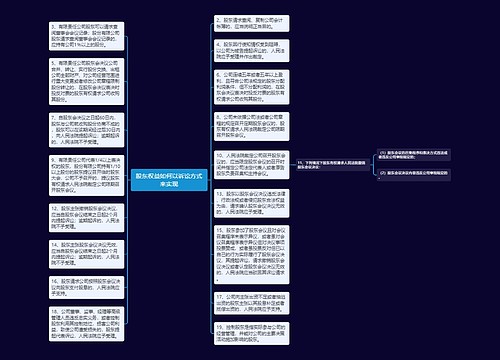 股东权益如何以诉讼方式来实现