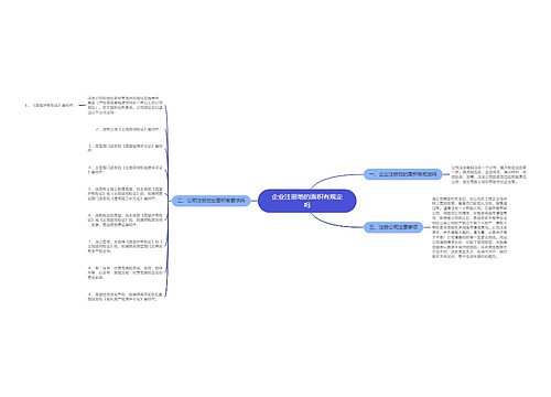 企业注册地的面积有规定吗