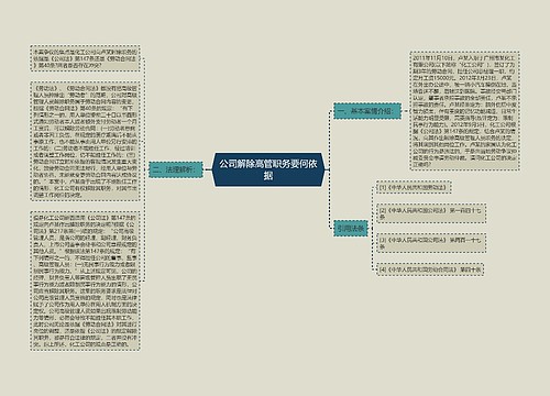 公司解除高管职务要何依据