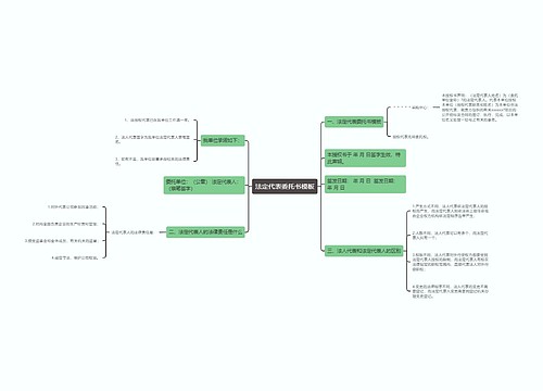 法定代表委托书模板