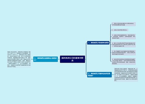 国有独资公司的董事会职责