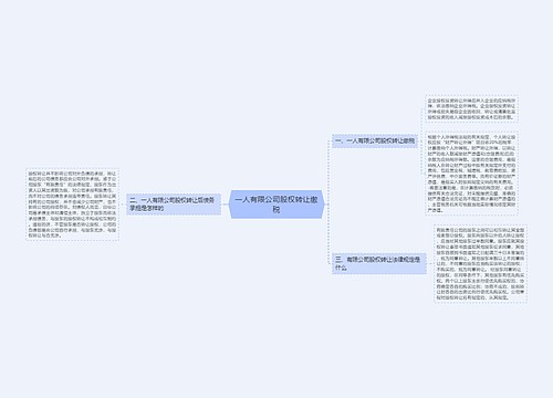 一人有限公司股权转让缴税