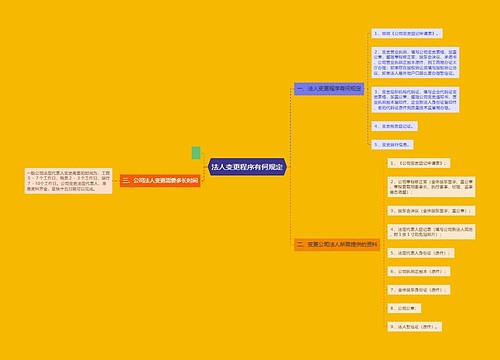法人变更程序有何规定
