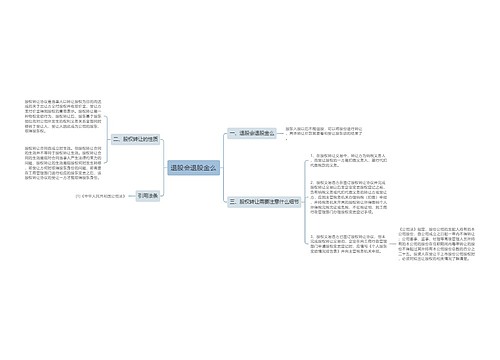 退股会退股金么