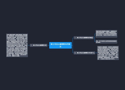 新公司法认缴期限有何规定