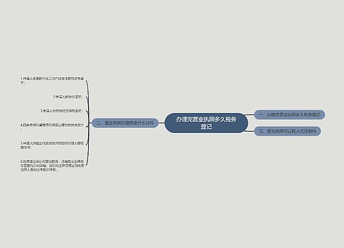 办理完营业执照多久税务登记