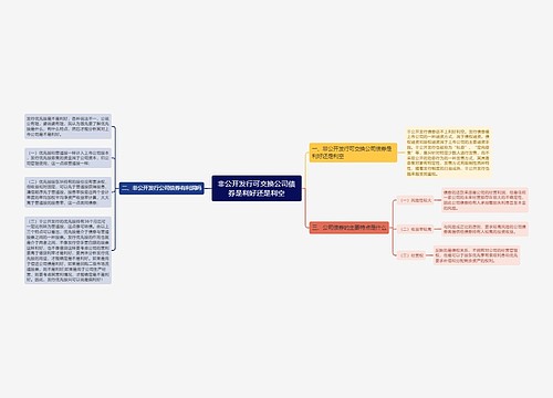 非公开发行可交换公司债券是利好还是利空