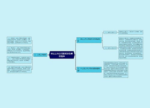 转让上市公司股权涉及哪些税种