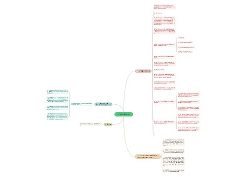 公司登记条例全文